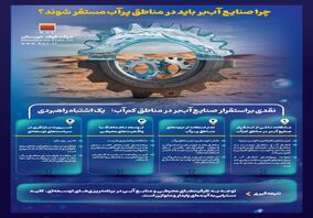  نقدی بر استقرار صنایع آب‌بر در مناطق دور از منابع آبی؛ یک اشتباه راهبردی