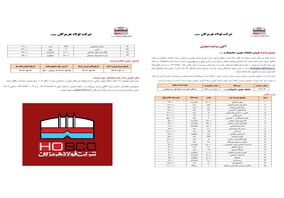 آگهی مزایده عمومی شرکت فولاد هرمزگان جنوب