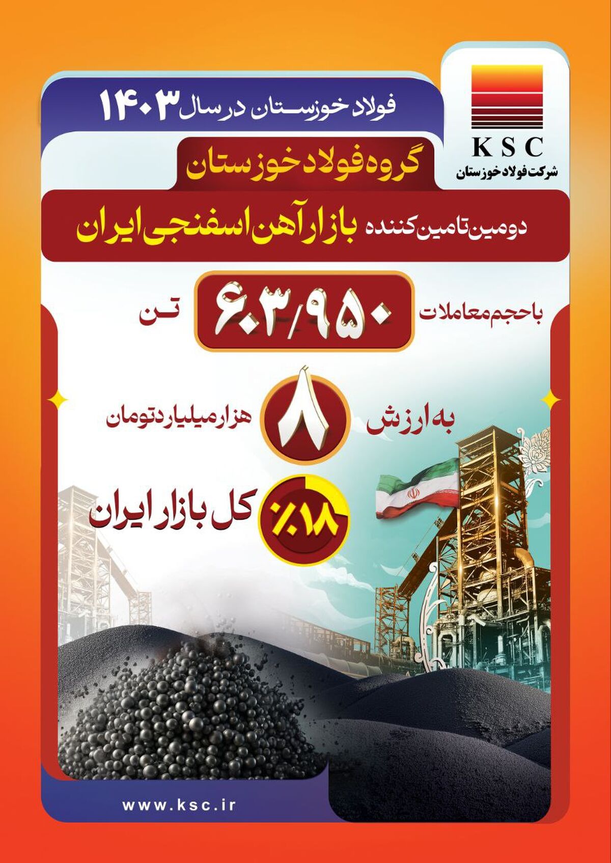 دومین تامین کننده بازار آهن اسفنجی ایران / فولاد خوزستان در سال ۱۴۰۳