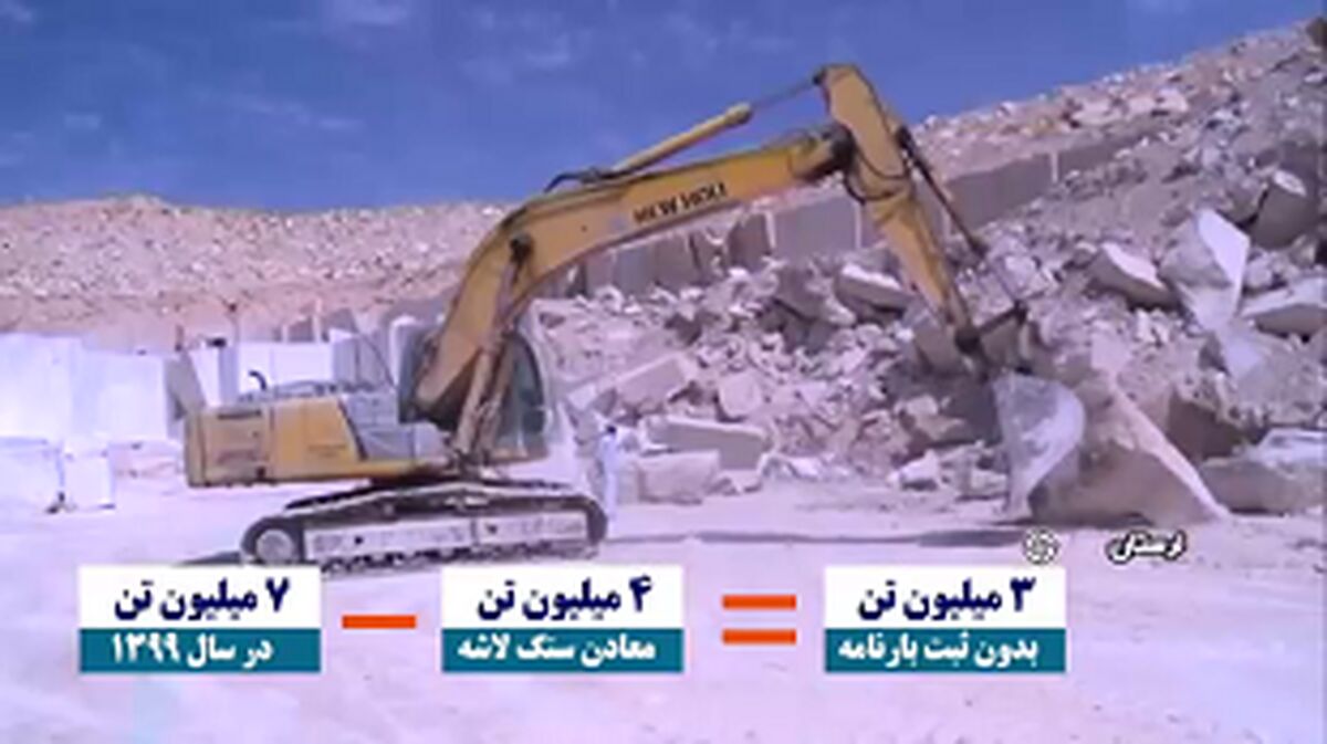 معادن سنگ لرستان، صنعتی با پای لنگ