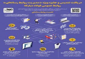 فولادینفو: دریافت تندیس و جایزه ویژه «مدیریت روابط رسانه‌ای» توسط روابط عمومی فولاد مبارکه