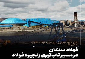 فولاد سنگان در مسیر تاب‌آوری زنجیره فولاد


