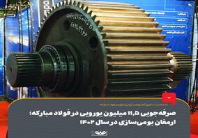صرفه‌جویی 11.5 میلیون یورویی در فولاد مبارکه؛ ارمغان بومی‌سازی در سال 1402