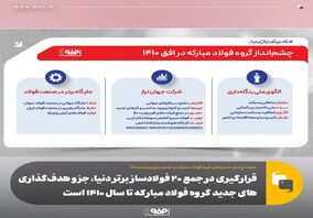 قرارگیری در جمع ۲۰ فولادساز برتر دنیا، جزو هدف‌گذاری‌های جدید گروه فولاد مبارکه تا سال ۱۴۱۰ است