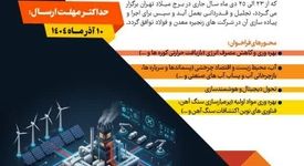 فراخوان انجمن تولیدکنندگان فولاد ایران برای طرح های فناورانه زنجیره معدن و فولاد