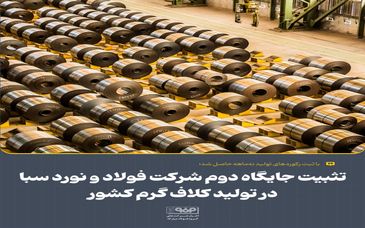 با ثبت رکوردهای تولید نه‌ماهه حاصل شد؛تثبیت جایگاه دوم شرکت فولاد و نورد سبا در تولید کلاف گرم کشور