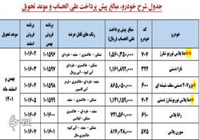 طرح تازه فروش خودرو / انقلاب قیمت در خودرو /  قیمت خودور 100 میلیون تومان ارزان تر از بازار