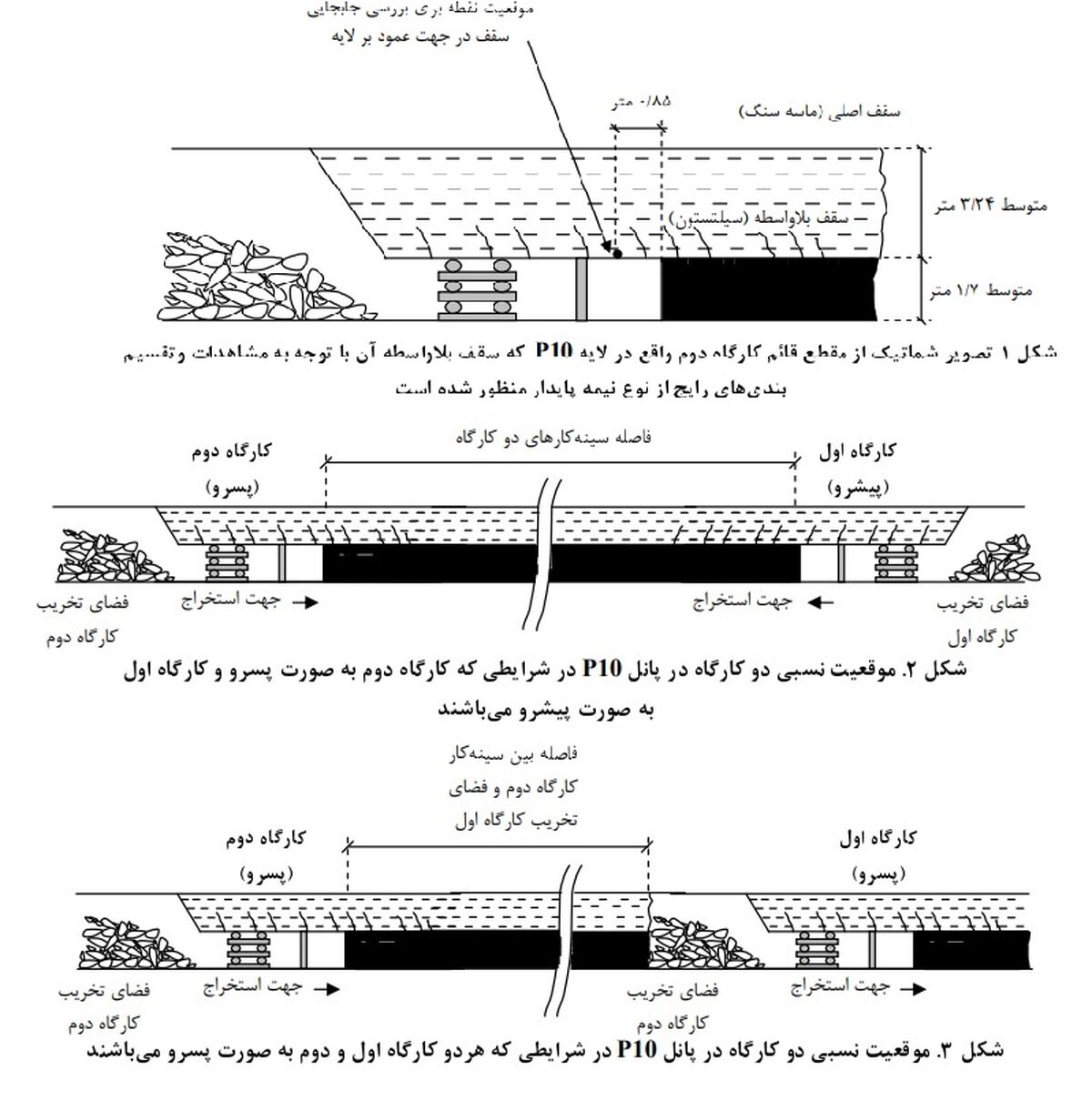 ضعف مهندسی و عدم بروزرسانی تجهیزات معدنچیان را به کام مرگ فرستاد