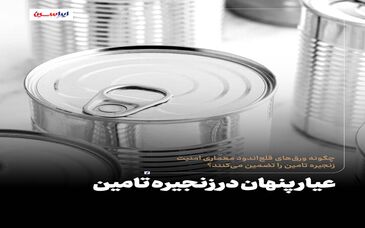 چگونه ورق‌های قلع‌اندود معماری امنیت زنجیره تامین را تضمین می‌کنند؟