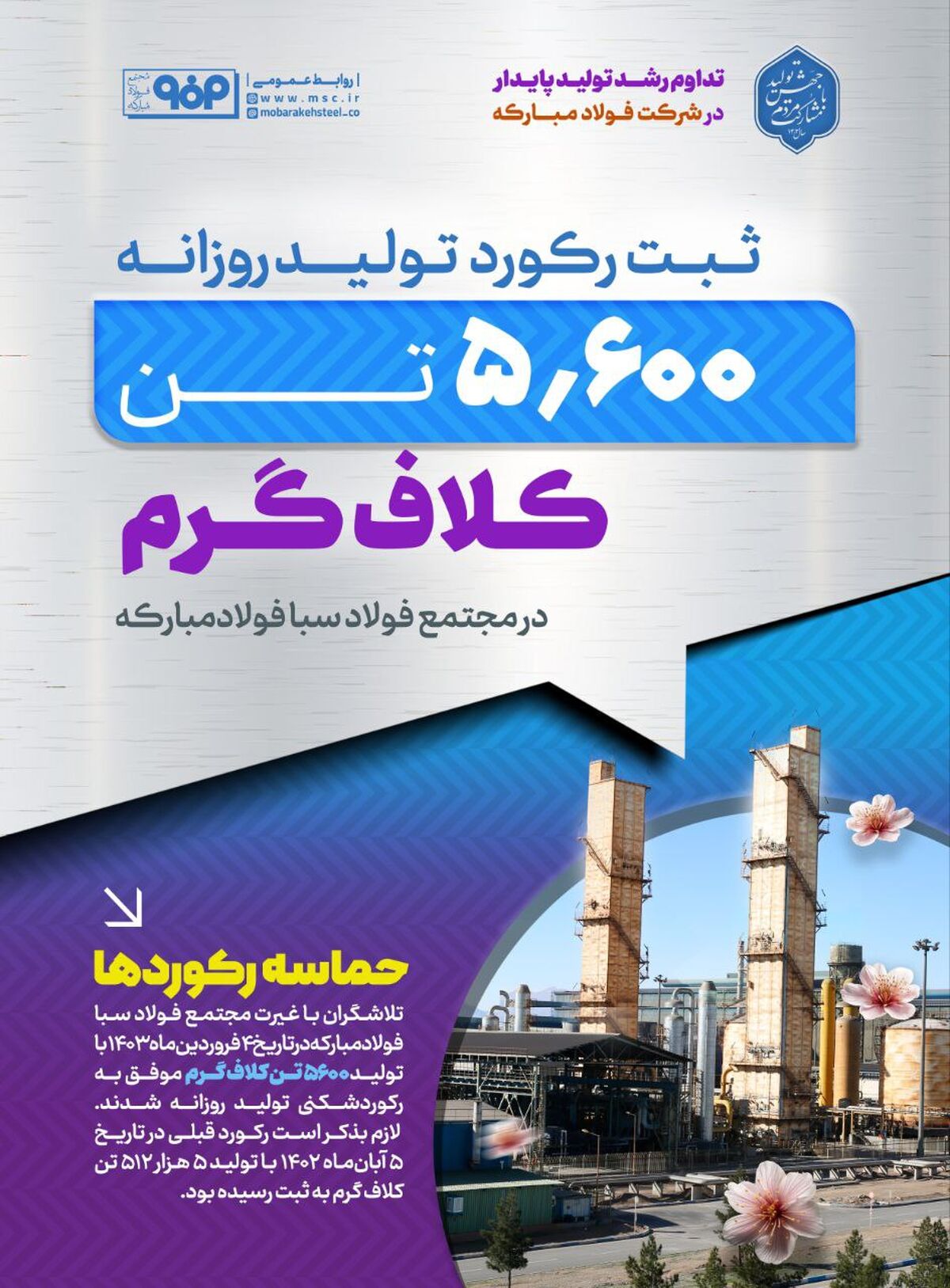 ثبت رکورد تولید روزانه ۵.۶۰۰ تن کلاف گرم در مجتمع فولاد سبا فولاد مبارکه 