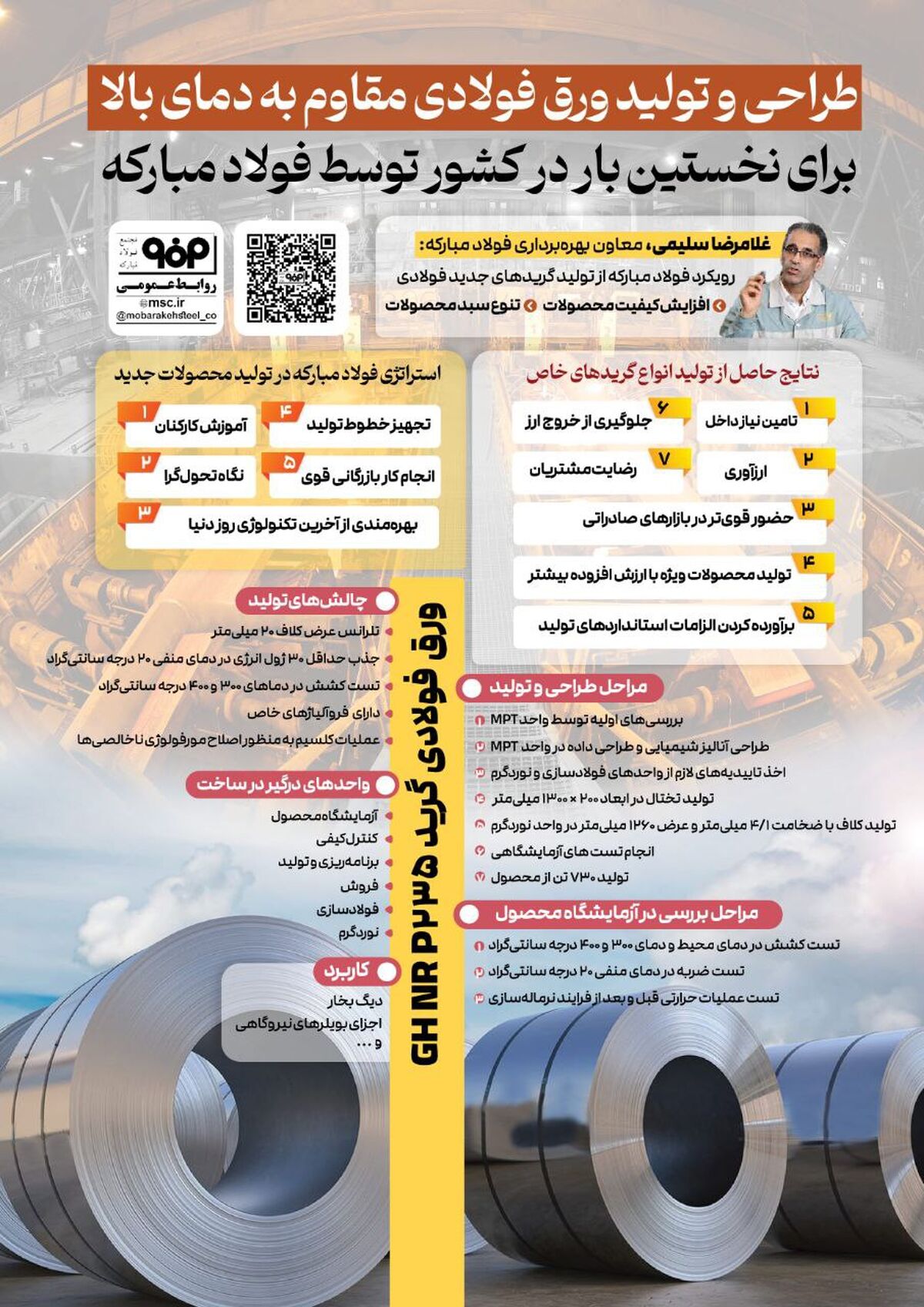فولادینفو: طراحی و تولید ورق فولادی مقاوم به دمای بالا برای نخستین بار در کشور توسط فولاد مبارکه