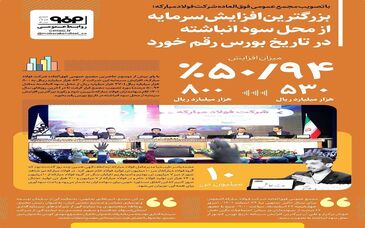 بزرگترین افزایش سرمایه از محل سود انباشته در تاریخ بورس کشور
