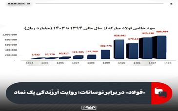 «فولاد» در برابر نوسانات؛ روایت اَرزَندگی یک نماد