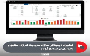 فناوری دیجیتالی‌سازی مدیریت انرژی، منابع و پایداری در صنایع فولاد
