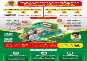 فولادینفو: همکاری فولاد مبارکه با دانش‌بنیان‌ها برای فراوری محصولات جنبی و پسماندها