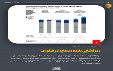 دیدوان (چشم همیشه باز مدیران)؛ رمزگشایی بازده سرمایه در فناوری