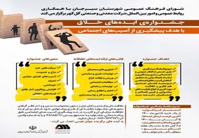 جشنواره ایده‌های خلاق برای پیشگیری از آسیب های اجتماعی در سیرجان برگزار می شود
