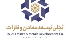 پتانسیل رشد قیمتی سهام «تجلی»