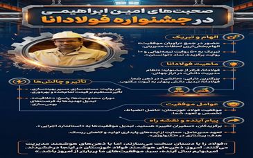 فولادانا؛ تبدیل دانش پنهان به ثروت مکتوب در فولاد خوزستان