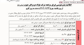 با انتشار اوراق مرابحه از سوی شرکت فولاد هرمزگان؛ طرح‌های توسعه‌ای فولاد هرمزگان جان تازه خواهند گرفت