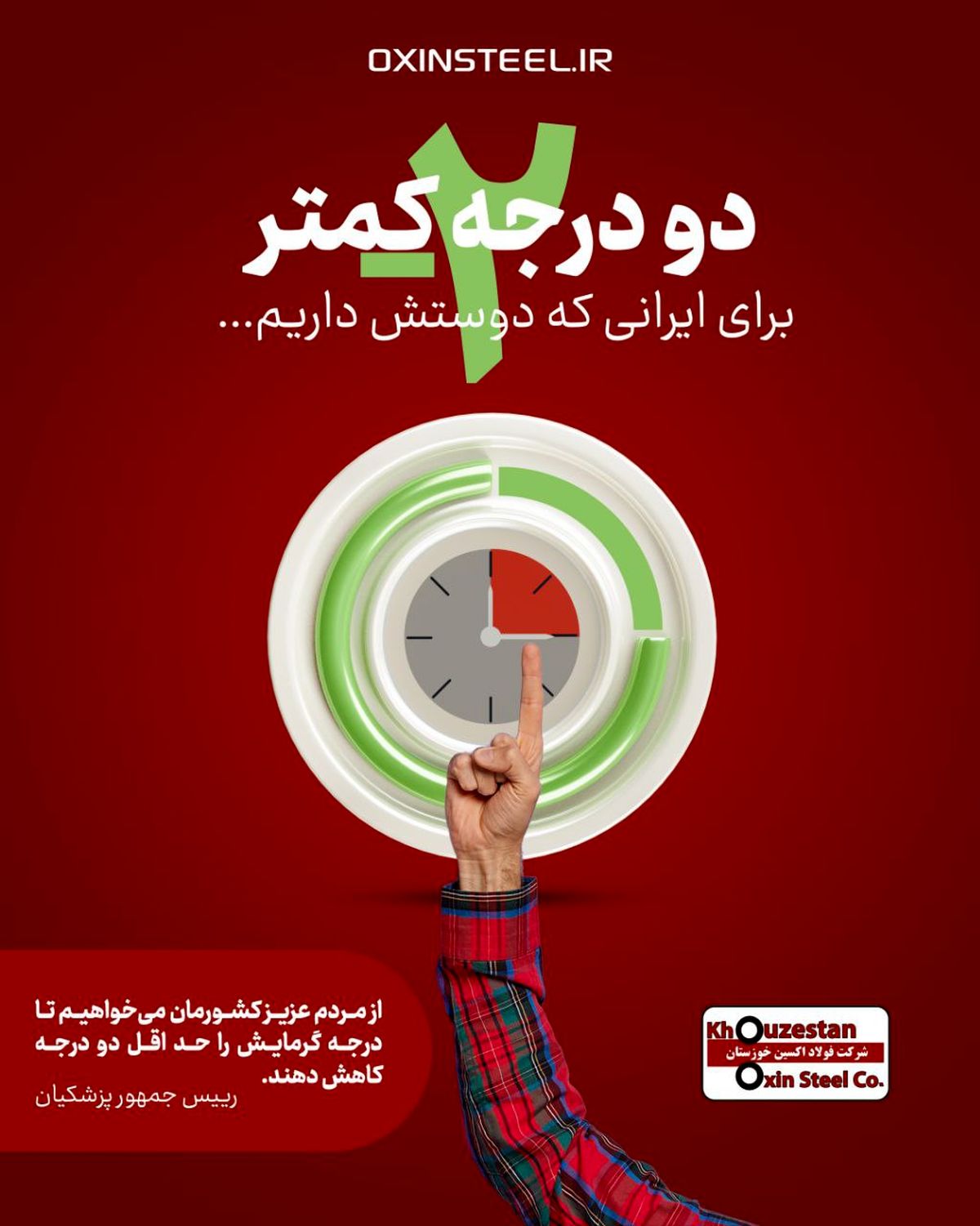 پویش دو درجه کمتر