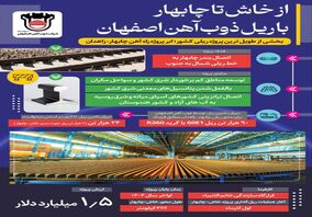 اینفو: از خاش تا چابهار با ریل ذوب‌ آهن اصفهان 