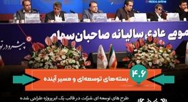 طرح‌های توسعه‌ای شرکت ملی صنایع مس ایران در قالب یک ابرپروژه طراحی شده که ضمن پاسخ‌گویی به تکالیف برنامه هفتم توسعه، بر افزایش ظرفیت معدنی‌کاری و تولید در زنجیره ارزش تمرکز دارد