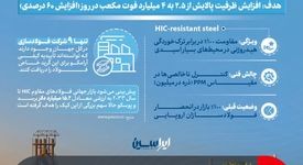 انحصار فولادهای HIC در آرامکو شکسته شد
