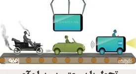 تحول با سرعتی سرسام‌آور؛نروژ، چگونه به بازار اول خودروهای تمام‌برقی جهان تبدیل شد؟