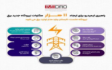 اینفوگرافی راهبری ایمیدرو برای ایجاد 11هزار مگاوات ظرفیت تولید برق