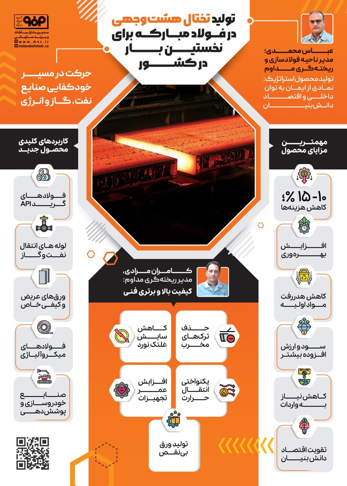 فولادینفو: تولید تختال هشت وجهی در فولاد مبارکه برای نخستین بار در کشور