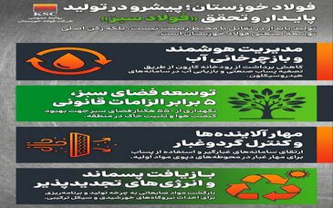 تولید پایدار؛ نقطه تلاقی صنعت، محیط زیست و توسعه در فولاد خوزستان