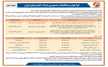  چاپ و انتشار  نوبت دوم آگهی فراخوان شرکت آلومینای ایران در روزنامه های
