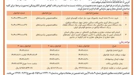  چاپ و انتشار  نوبت دوم آگهی فراخوان شرکت آلومینای ایران در روزنامه های