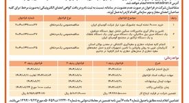 چاپ و انتشار  نوبت دوم آگهی فراخوان شرکت آلومینای ایران در روزنامه های
