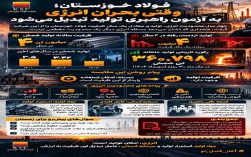 فولاد خوزستان/وقتی بحران انرژی به آزمون راهبری تولید تبدیل می‌شود
