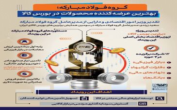 فولادینفو: گروه فولاد مبارکه؛ بهترین عرضه کننده محصولات در بورس کالا