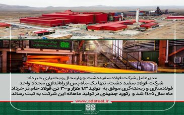 با هدف تأمین حداکثری نیاز صنایع پایین دستی به بار نشست؛ شکسته شدن رکورد تولید ماهانه در فولاد سفیددشت