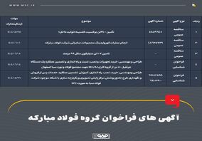 آگهی‌های فراخوان گروه فولاد مبارکه