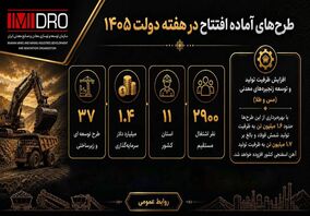 گام بلند ایمیدرو در مسیر توسعه صنعتی و معدنی کشور

