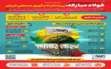 فولادینفو: فولادمبارکه؛ پیشتاز تاب آوری صنعتی ایران