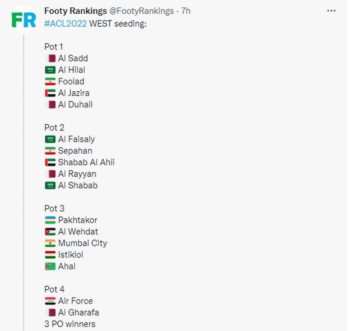  سیدبندی جدید لیگ قهرمانان بعد از حذف سرخابی‌ها/سید فولاد و سپاهان مشخص شد+عکس