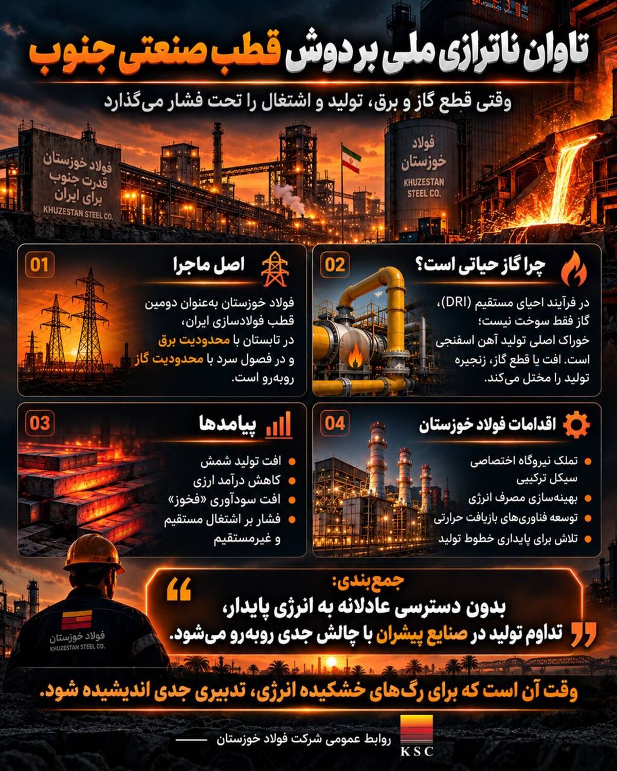 شریان‌های بسته در قلب تپنده فولاد/ وقتی نبض اشتغال و تولید زیر تیغ قطع گاز و برق کُند می‌شود!
