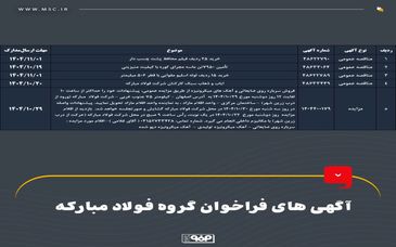آگهی‌های فراخوان گروه فولاد مبارکه