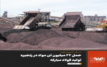 ثبت بالاترین رکورد حمل مواد در فولاد مبارکه