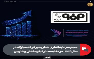 حجم سرمایه‌گذاری خطرپذیر فولاد مبارکه در سال ۱۴۰۳ در مقایسه با رقبای داخلی و خارجی