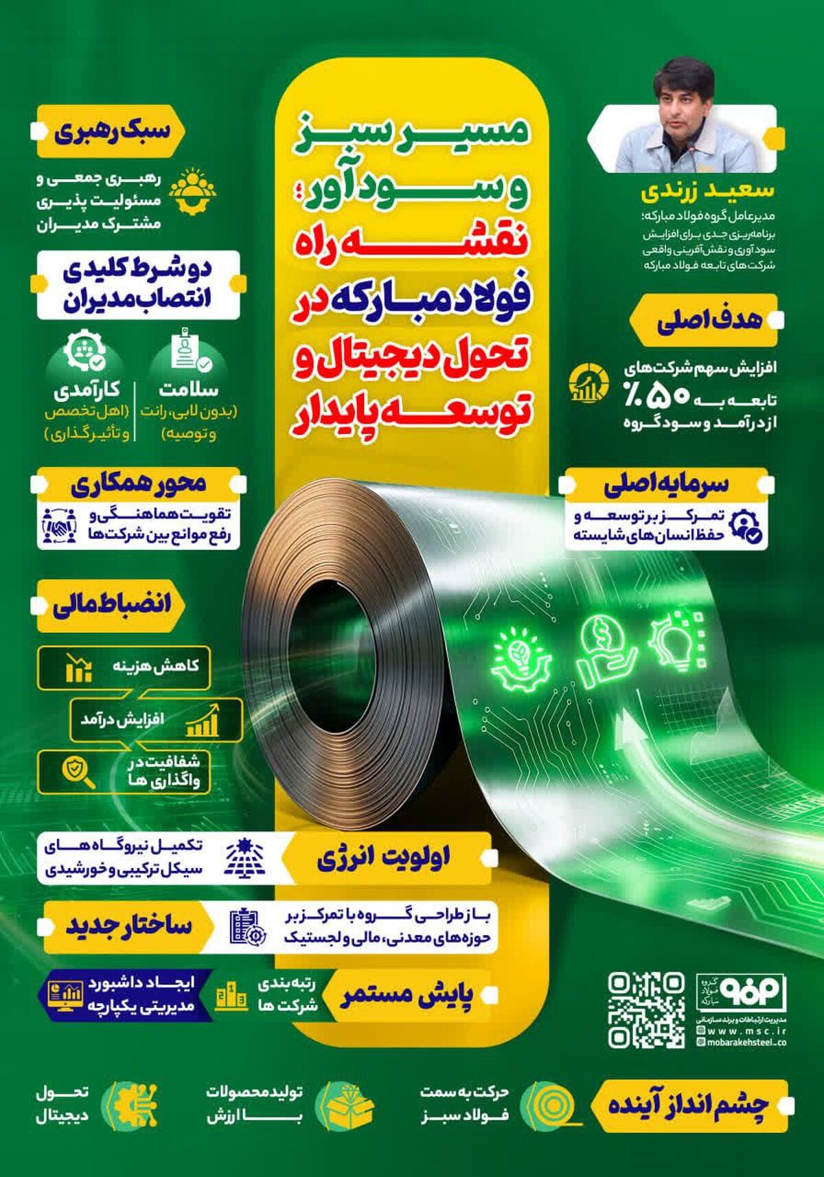 فولادینفو: مسیر سبز و سودآور؛ نقشه راه فولادمبارکه در تحول دیجیتال و توسعه پایدار