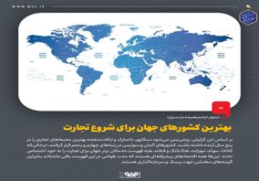 بهترین کشورهای جهان برای شروع تجارت