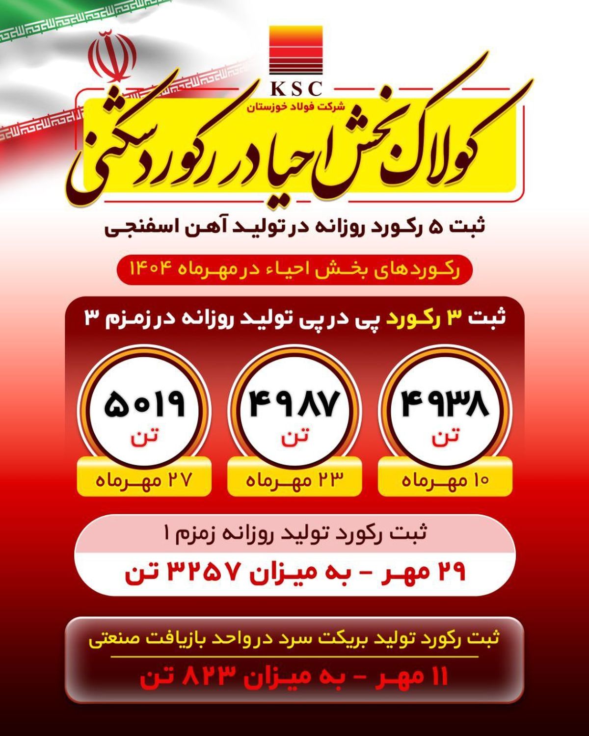 روایت بلوغ صنعتی در فولاد خوزستان