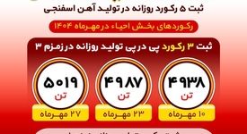 روایت بلوغ صنعتی در فولاد خوزستان